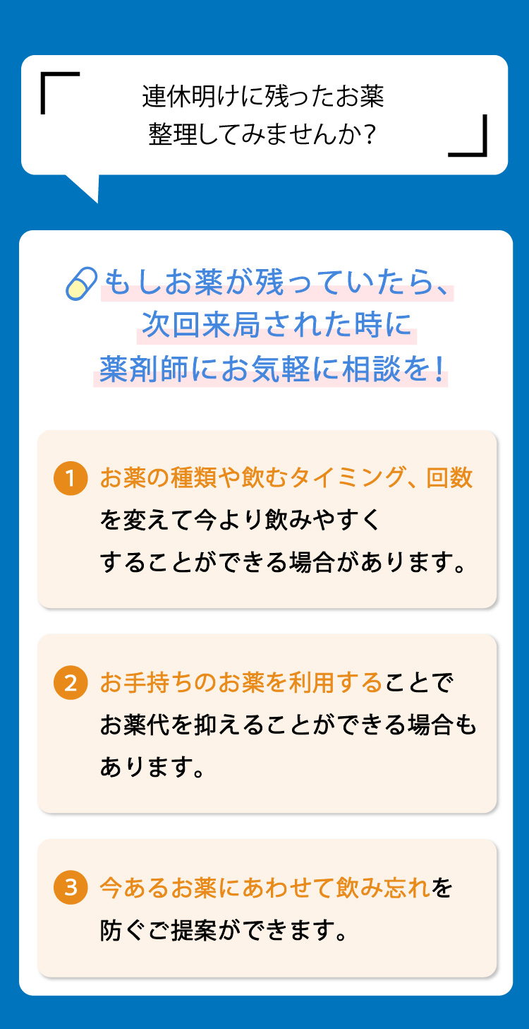 連休明けに残ったお薬整理してみませんか？