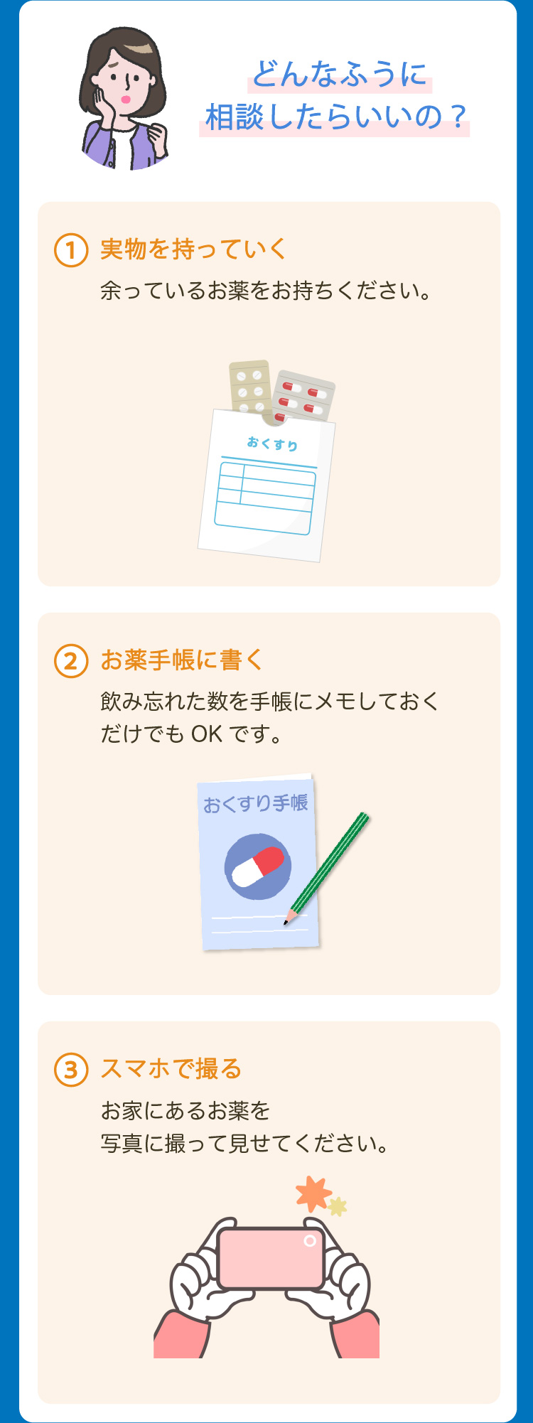 どんなふうに相談したらいいの？
